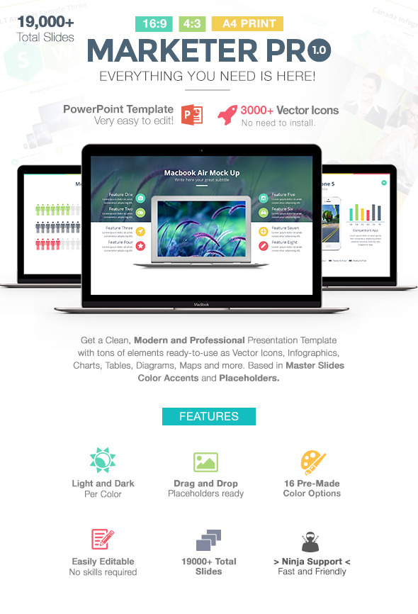 graphicriver powerpoint templates